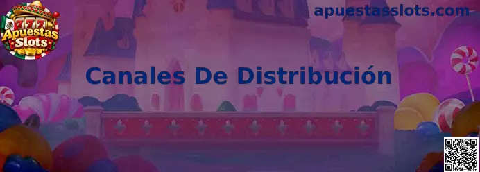 Canales de Distribución y Jai Ho Arcade APK